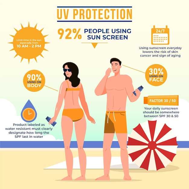 Bupropion sun sensitivity